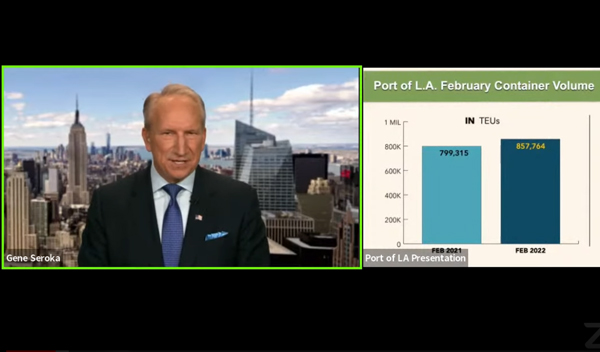 FEBRUARY ANOTHER RECORD-HIGH MONTH AT PORT OF LOS ANGELES