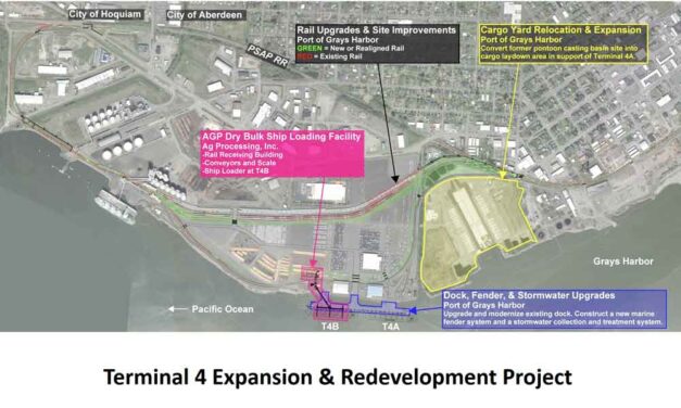 Rivers, roads, rails: Port of Grays Harbor moves forward planning largest-ever expansion